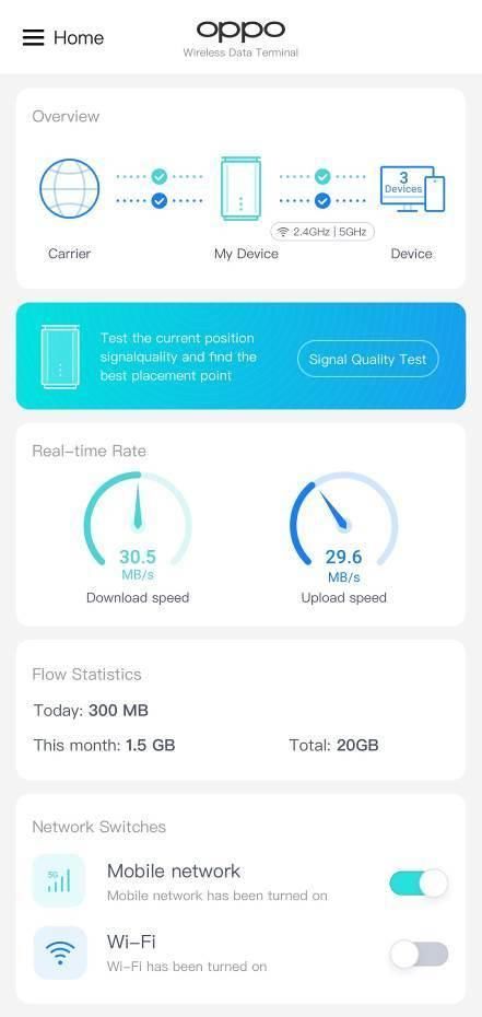  「Omni」4G手机如何获得5G速度？有一部OPPO 5G CPE Omni就够了