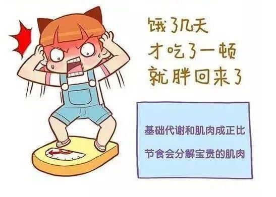 细节不明白喝水都可能胖！这3个问题你不懂？难怪体重120下不去！