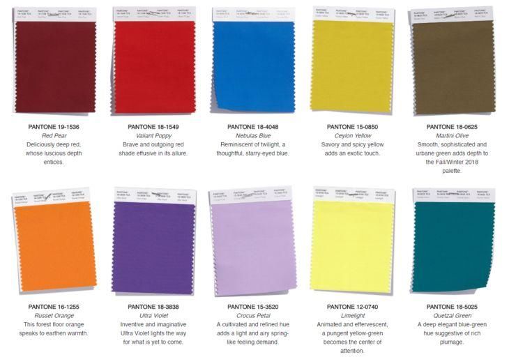 今年的秋冬流行色很吉利，还没到过年就要红火起来!