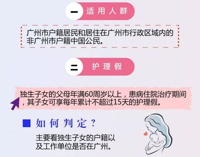 独生子女的福利和补贴提高了！今年，这些家庭还能省一大笔