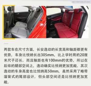 『对比』自主与合资间抉择,长安逸动对比现代悦纳是强是弱?