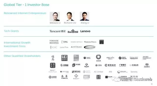 蔚来汽车美国IPO：募集10亿美元 李斌构建出行帝国