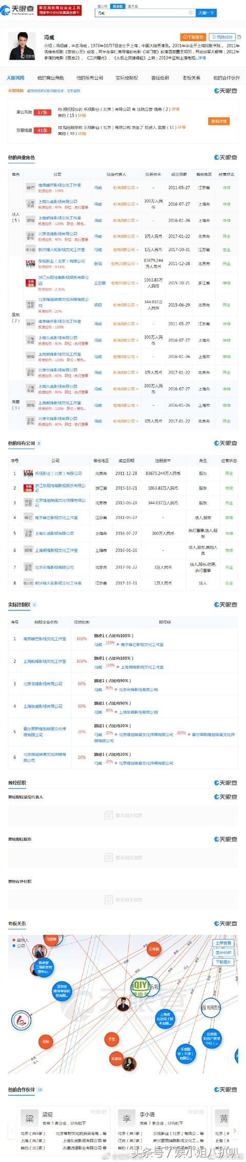 赵丽颖收入过亿与冯绍峰结婚堪比上市公司合并，双方名下14家公司