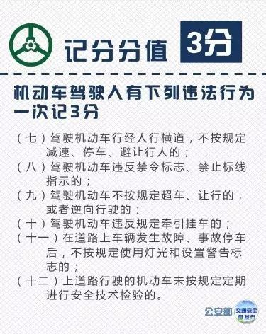 必看 | 车上没灭火器罚200扣6分！朋友圈爆款谣言你看过几个