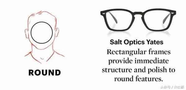 根据脸型挑镜框，戴眼镜也很帅