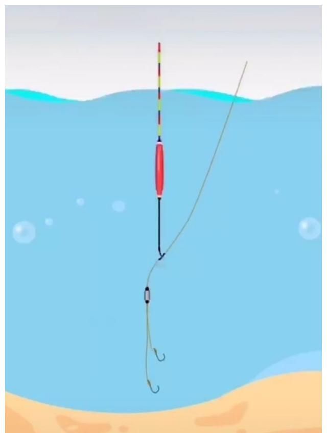 垂钓中■钓鱼中,怎么判断水底鱼钩是否还有饵料?