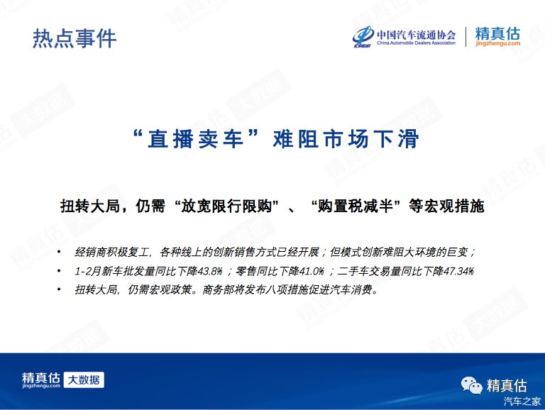  [导致]2020年3月中国汽车保值率：疫情导致供应减少 二手车价格稳步回升