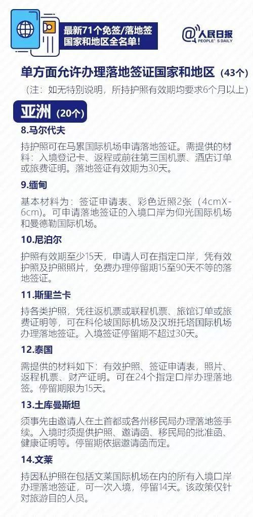 中国护照免签/落地签最新大全又添5个新目的地!热气球和粉色沙滩