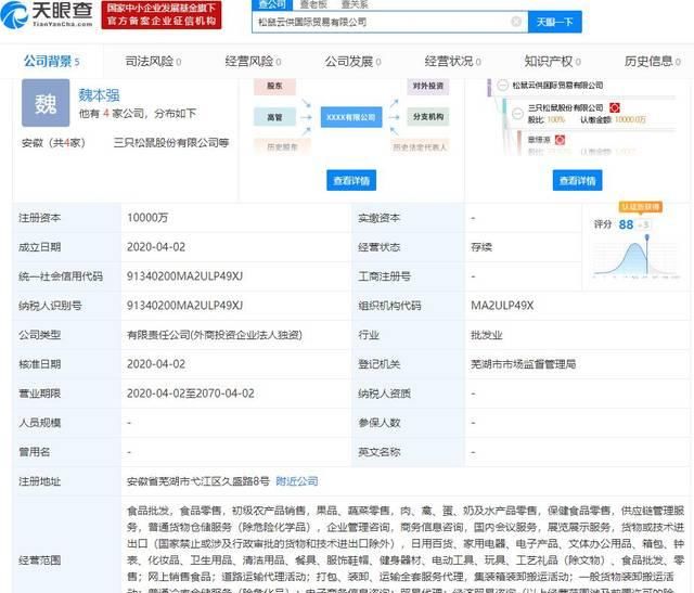  「松鼠」三只松鼠成立松鼠云供国际贸易有限公司，注册资本1亿