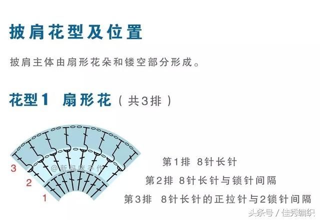 钩针编织教程图解 网红经典段染色三角形钩针披肩围巾大全 美极了