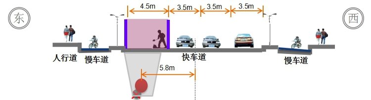  『现状』济南浆水泉路4月7日起开始改造提升 将由现状的20米拓宽为30米