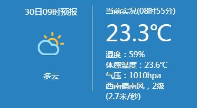  市气象台■五一天气有点刺激！今天杭州将热出新高度，明天气温大跳水，直降10℃还有雨，后天起又……