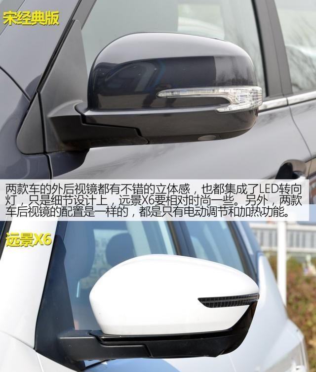  【吉利】8万元买SUV，是选比亚迪宋还是吉利远景X6？看完你就明白了！