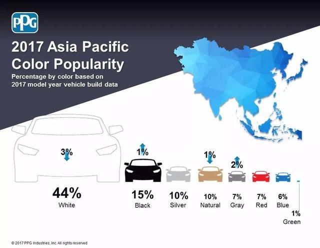 什么颜色的汽车最流行？油漆公司告诉你答案！