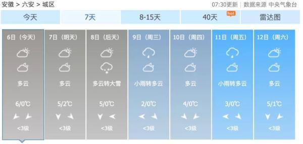 刚刚！中央气象台紧急发布！安徽将有大到暴雪！