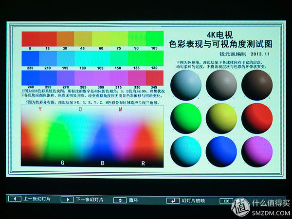#达人发文幸运屋#商教两用的专业投影机新选择:探寻 EPSON 爱普生CB-970 投影机