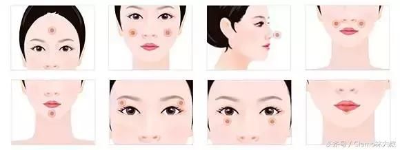 鲶鱼脸、处女脸、厌世脸不吃香了！2018年又有3种脸型流行起来