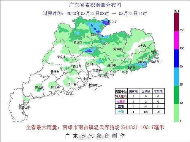  『阵雨』“龙舟水”还未走，明日广东南部沿海仍有暴雨