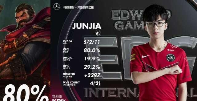 『UZI』厨王争霸,就这?赛后纷纷向UZI道歉,狼性背大锅?