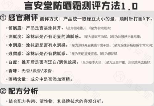  「实力」小众防晒实测，百元国货也能实力胜出