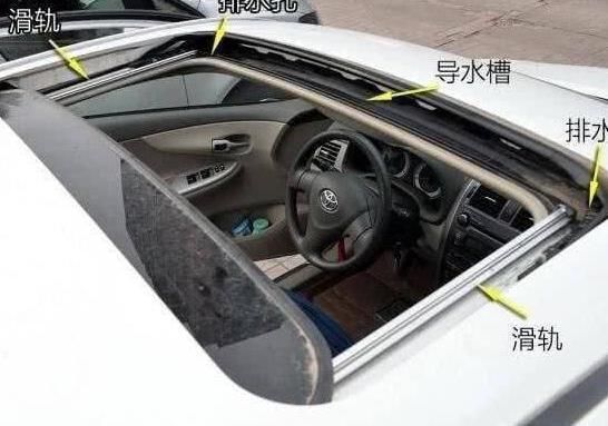  「报废」开10年的车才知“天窗”的作用，有些车主到报废都不懂