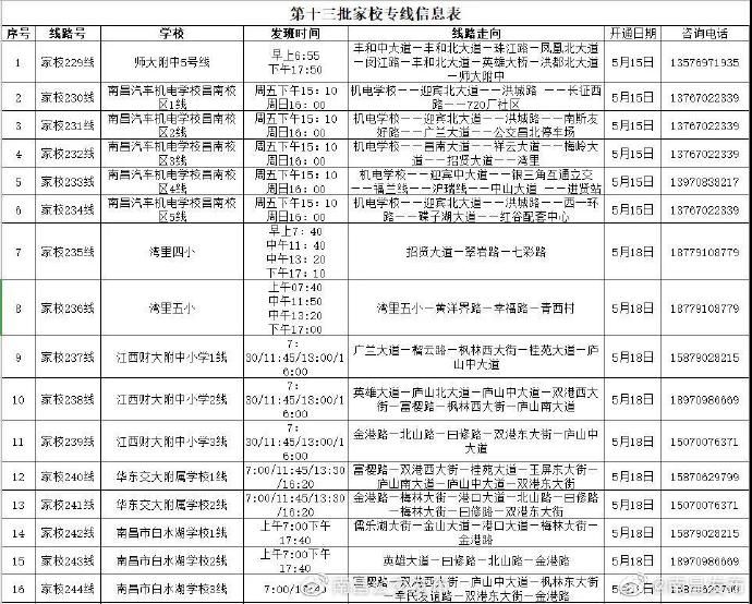  新开通■南昌新开通72条家校专线