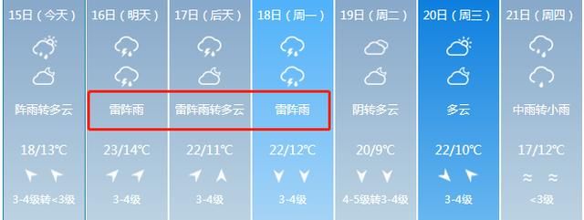  #雨雨雨雨雨雨雨雨#辽宁气温满30减15！还有大风+雷阵雨！这雨要一直下到…