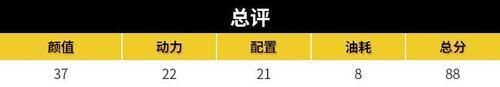 「价格系数」128英寸中控屏、配适时四驱,林肯国产冒险家实力几何