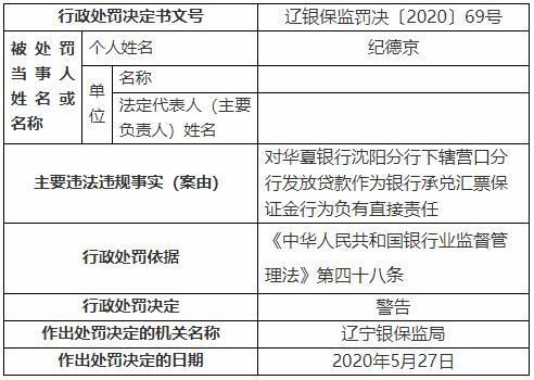  违法■华夏银行沈阳分行因违法发放个人贷款等案由 被罚70万元