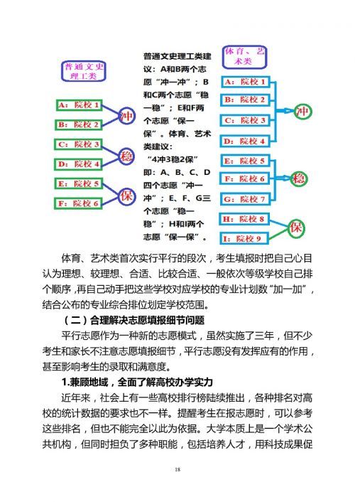 2018甘肃省高考志愿填报时间安排表 高考志愿