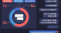 自如CEO回应 阿里员工去世及微信公众号"呦呦鹿鸣"原作者遭投诉