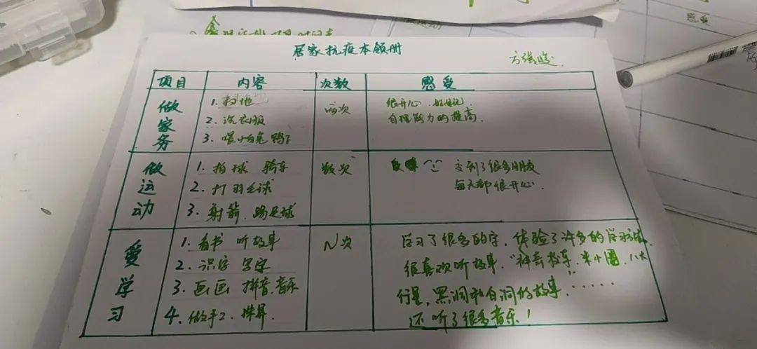  学习本领：【战病毒·爱自然】居家抗疫乐趣多，小小本领大展示