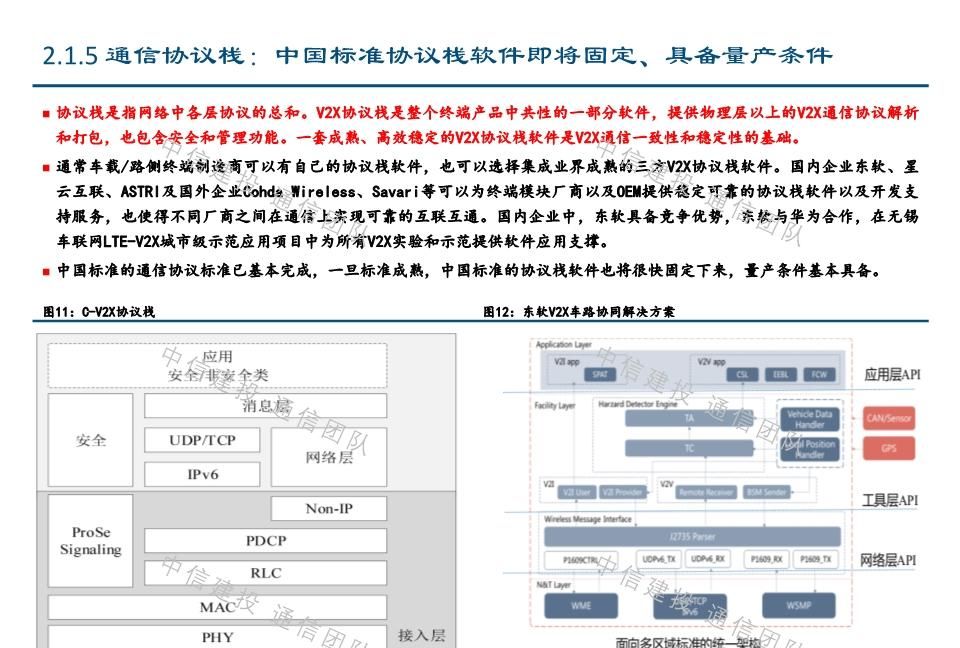 #报告#车联网深度报告:新基建重要方向,5G应用明珠