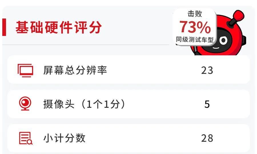  『开走』全新升级，用指纹就能轻松开走，现代胜达够智能吗？