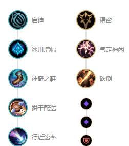 AD:混着混着就赢了,AD赛娜稳定上分!