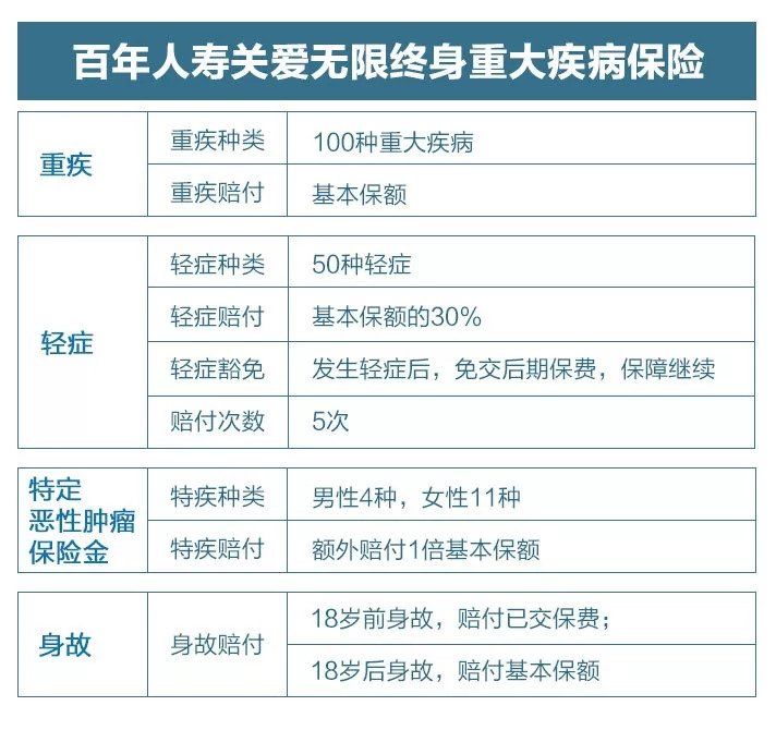 P2P快报:上周成交量TOP100平台名单