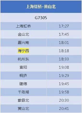 提醒！海宁去杭州站G、D列车全取消！新开高铁直达千岛湖，经7个5