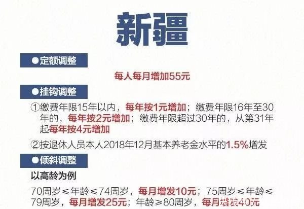 好消息！又一大批人要涨工资了！31日前发到手！