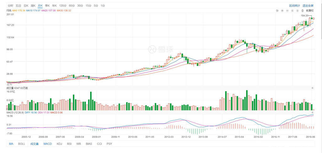 小米IPO首日破发,雷军却这样解释!未来是否值
