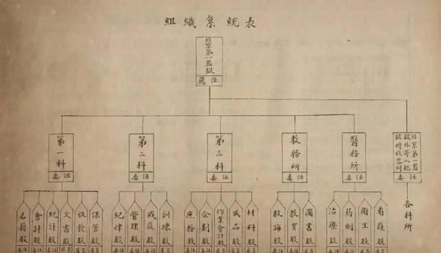 监狱法全文