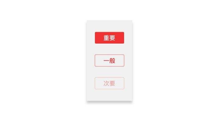 一款好产品，所需具备的条件!
