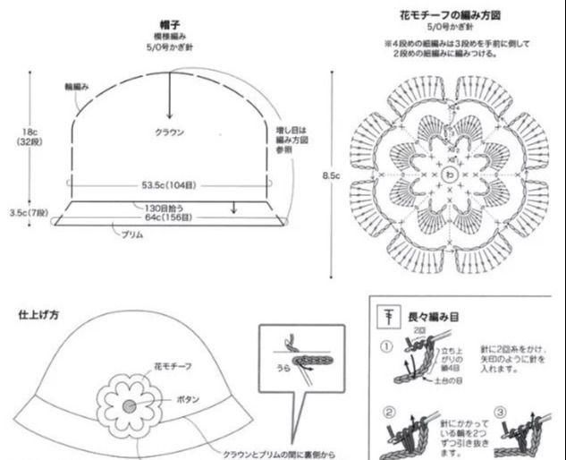  【手工】春夏对抗紫外线，你需要为自己织一顶帽子，DIY手工编织附教程