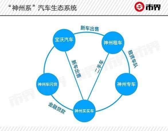  『操盘』陆正耀资本大冒险：操盘神州租车瑞幸咖啡，烧钱后盈利希望渺茫