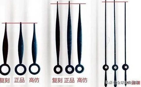 买高■为什么有钱人都爱买高仿?3万的正品比300高仿到底强在哪?