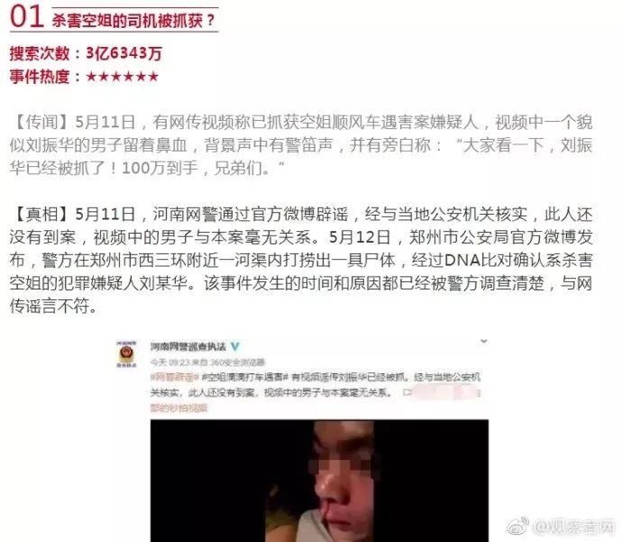 上半年大谣言盘点，第一条你一直以为是真的