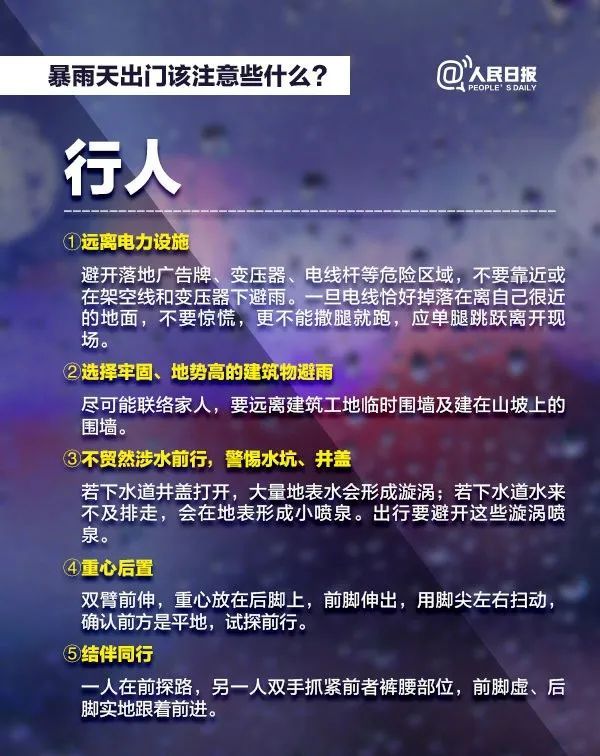  【右雷雨大风】【提醒】暴雨+降温！广东好天气余额已不足……