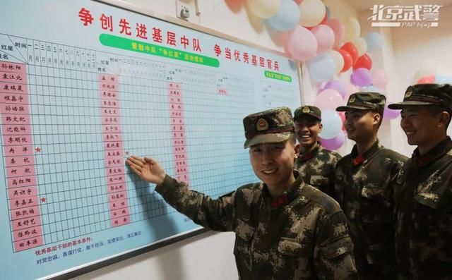 快来看，武警小哥哥的北京旅行攻略！