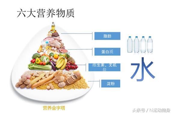 刘亦菲发福胖后依旧饮食不忌，怎样吃才能保持好身材呢