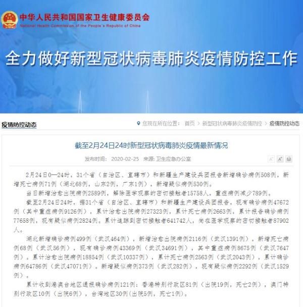  「神农架林区」广州出现首例死亡病例！昨日新增确诊病例1例！