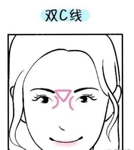  「好看」鼻子做成什么样才好看，一篇务实的鼻修复参考（三）|日本医美